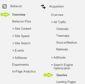 Spring Cleaning Tips for Your Online Marketing