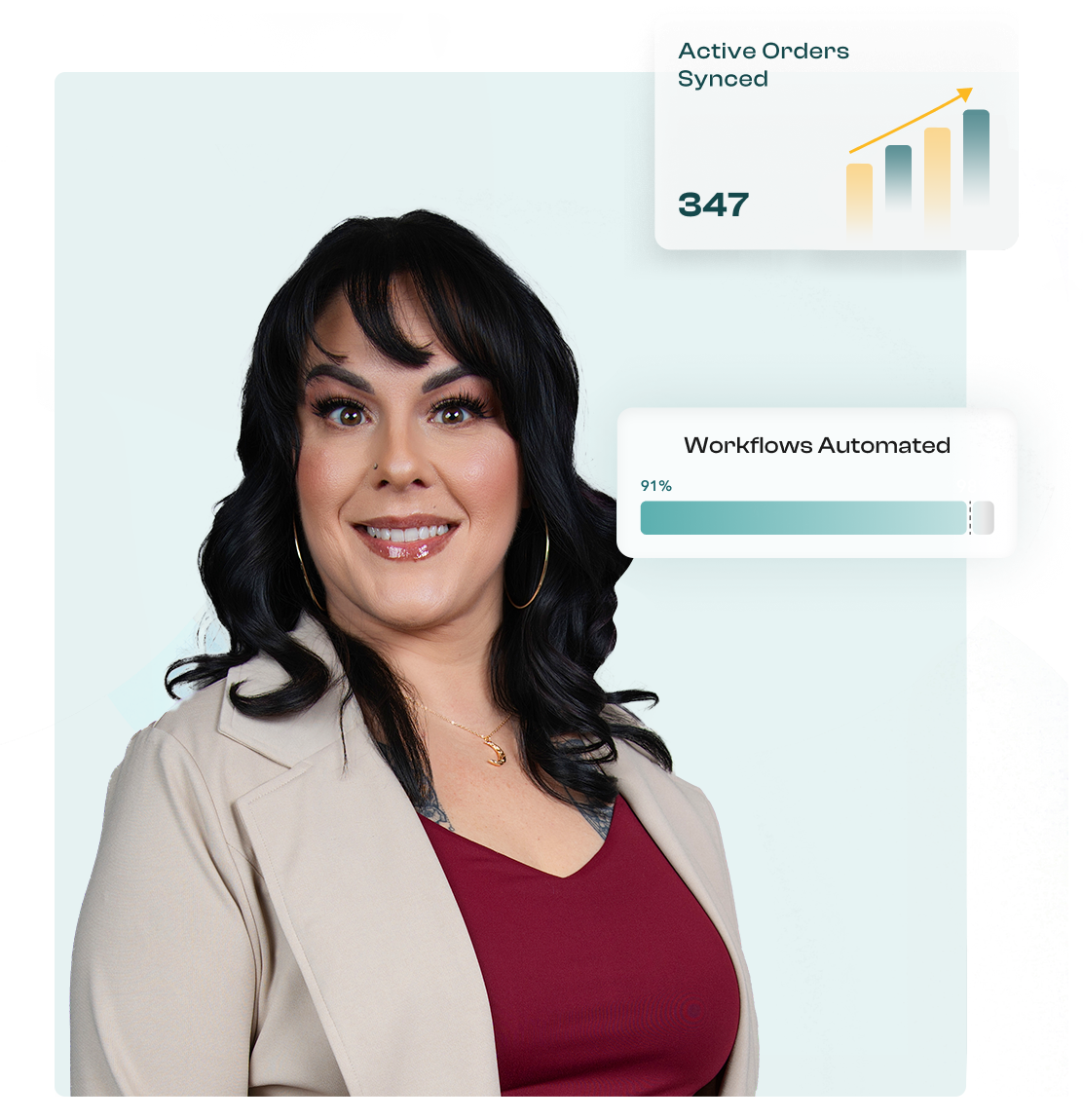 marketing-automation-shayna