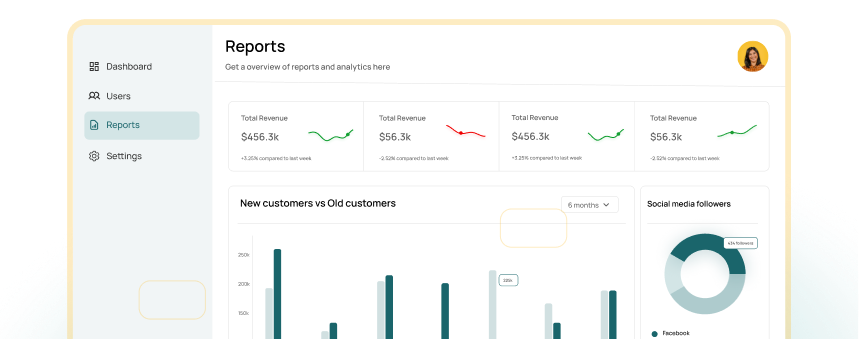 Build clear, decision ready dashboards