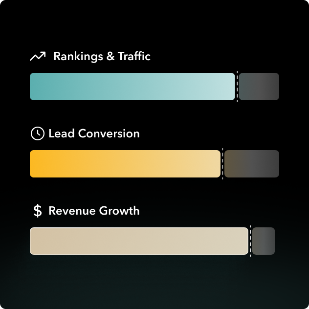 growth_scales