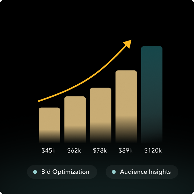 Optimize for Long-Term Profit&nbsp;