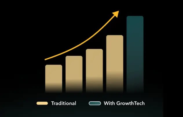 sustainable_growth
