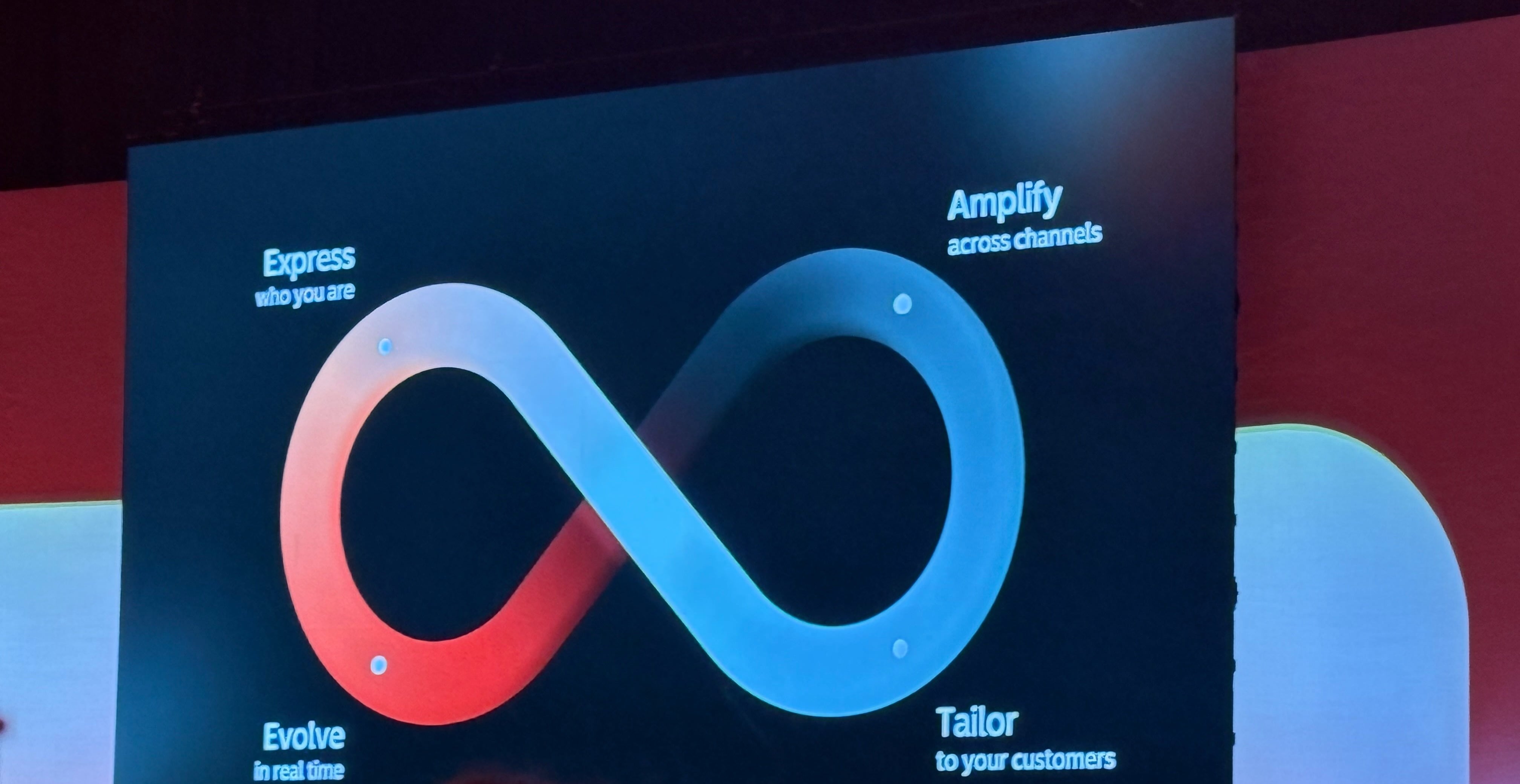 From Funnel to Flywheel to Loop: Why HubSpot’s New Framework Is the Most Realistic Yet