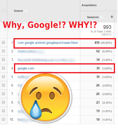 New Referral Source in Google Analytics