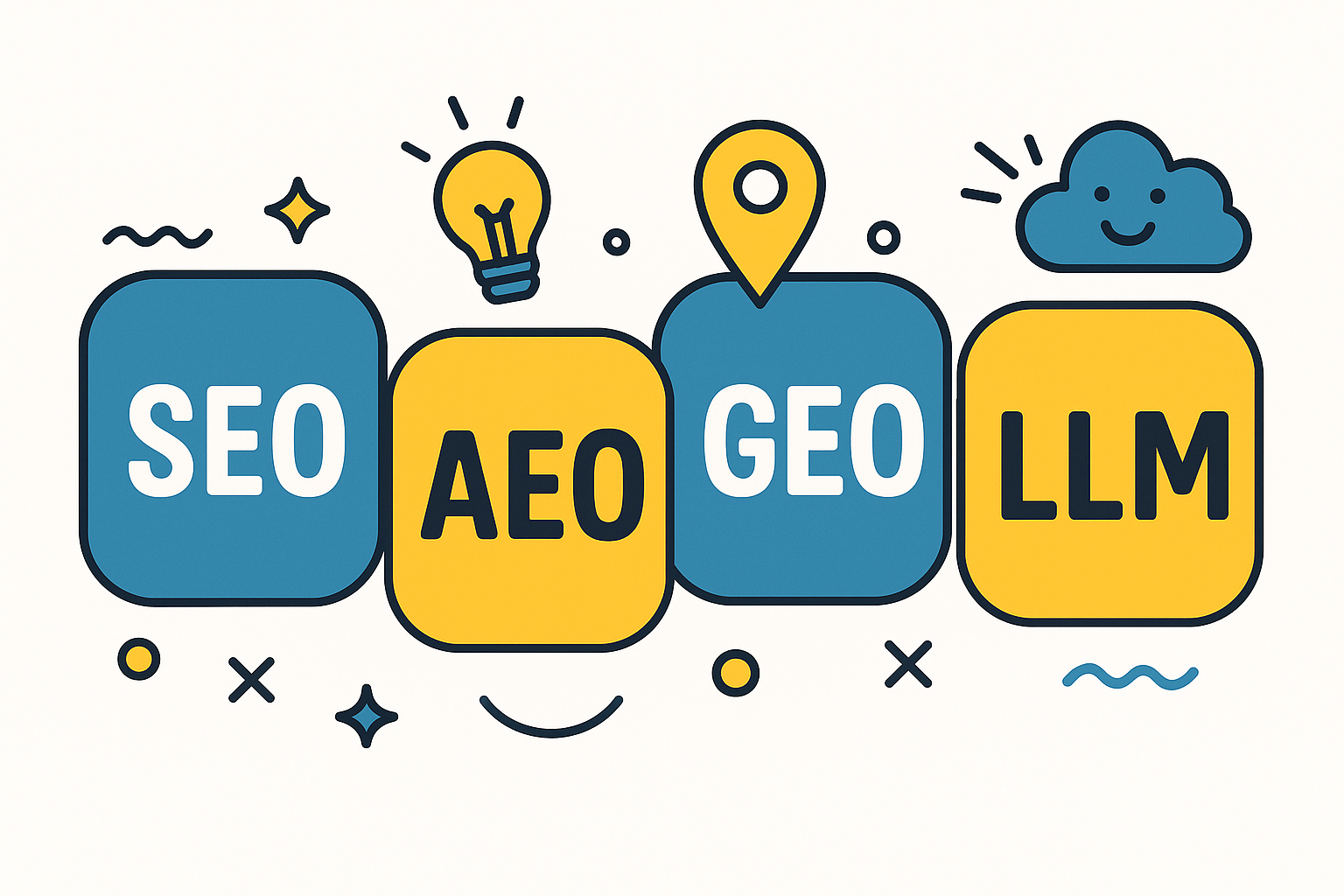 SEO, AEO, GEO and LLMs: The Future of AI-Driven Search